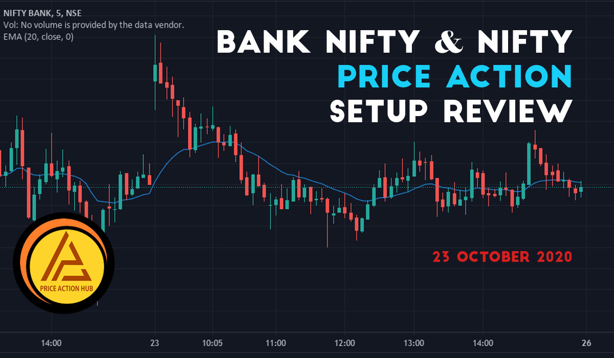 Bank Nifty and NIfty price Action Setup Review 23 October
