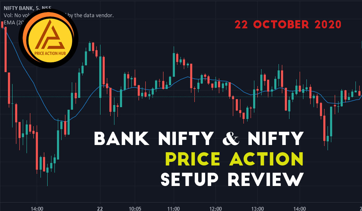 Bank Nifty and Nifty setup review 22 October