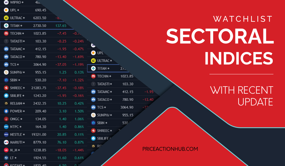 NSE Sectoral Indices