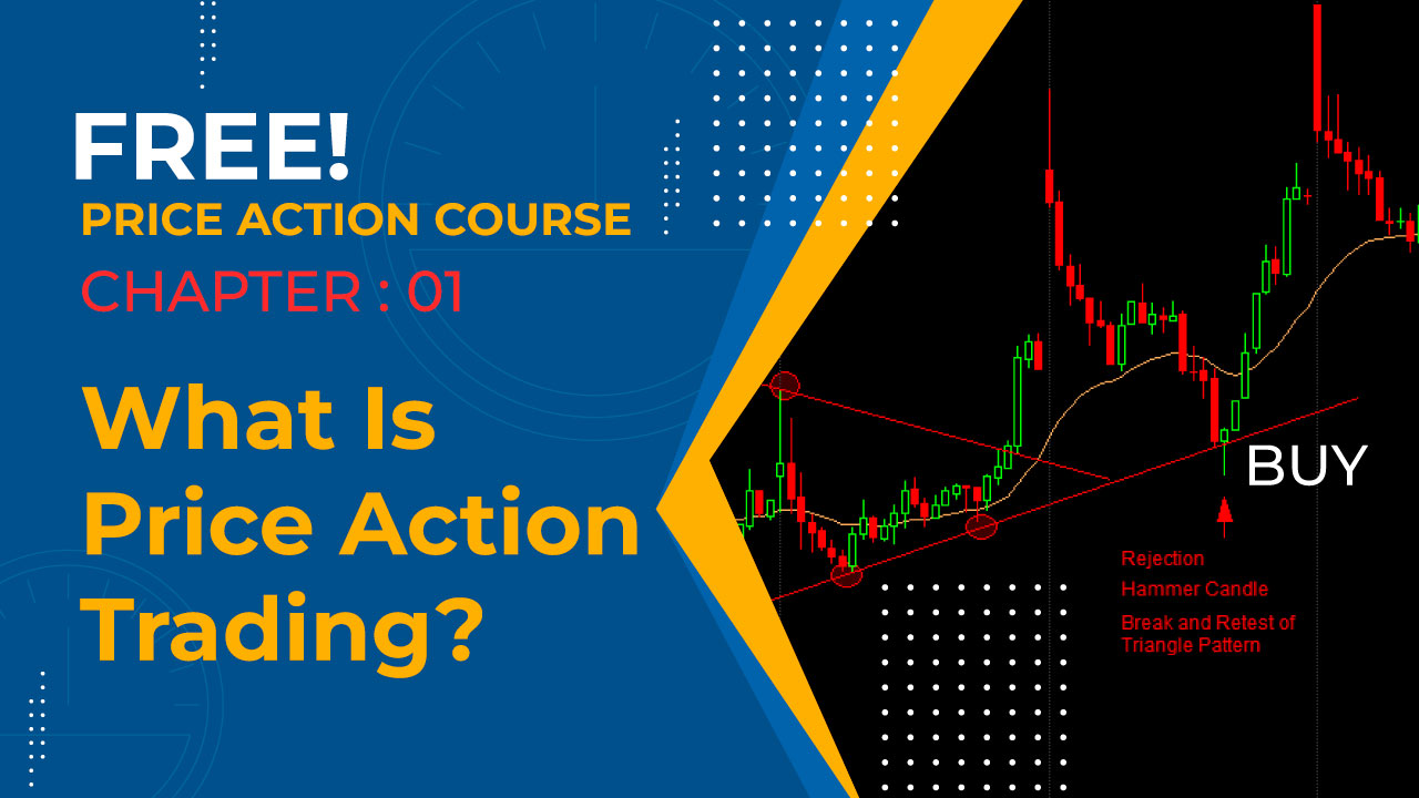What is Price Action Trading